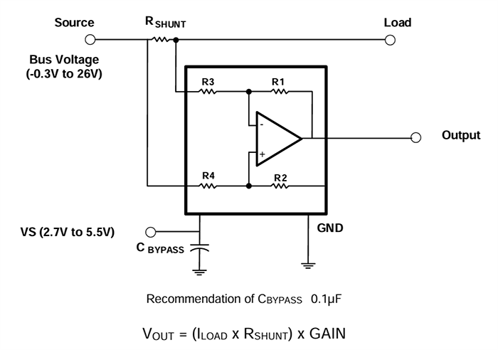 应用电路图 - Diodes Incorporated ZXCT180低侧/高侧电流监控器